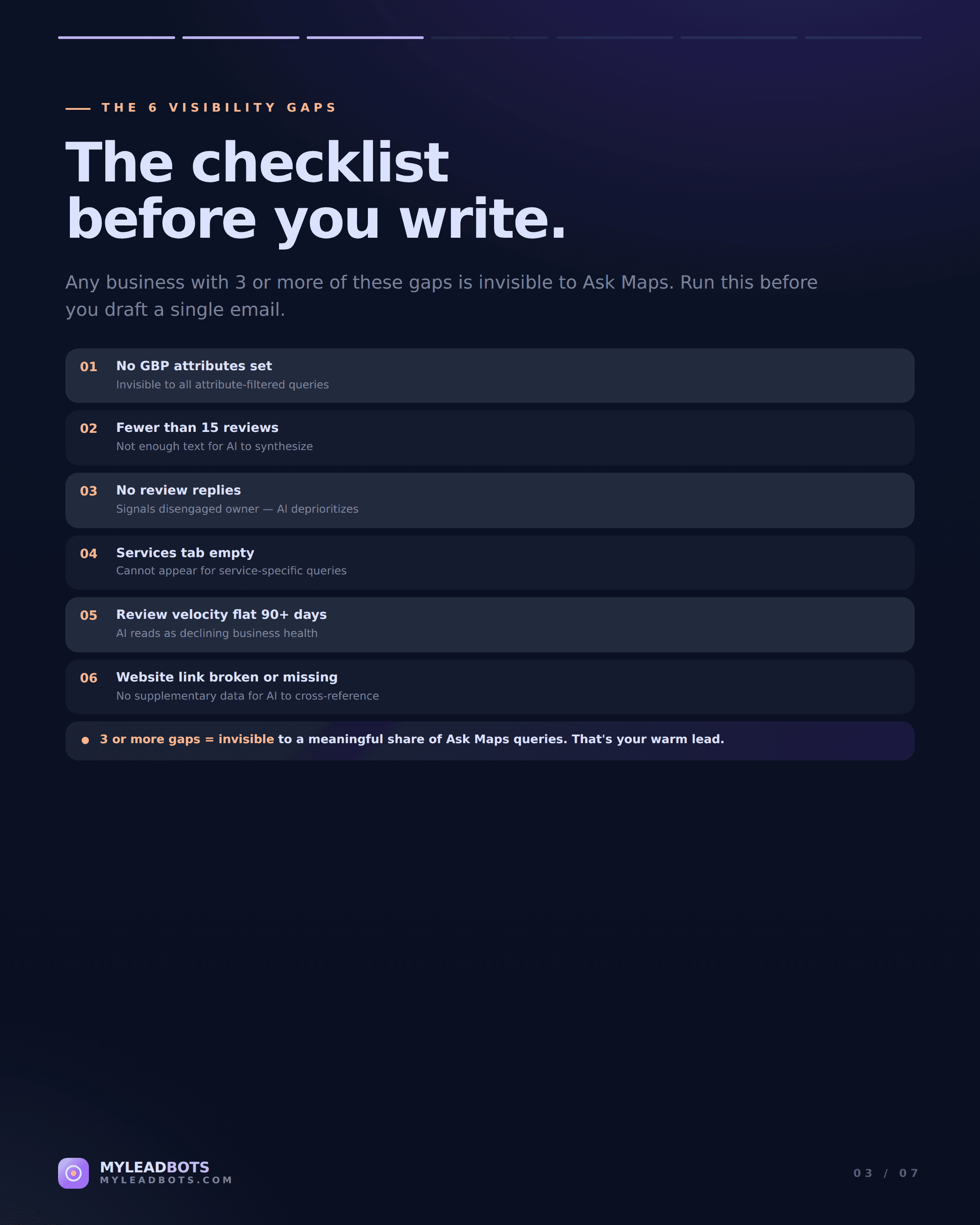 Google Ask Maps: The New Lead Signal for Local Agencies (2026) — slide 3